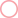 shape image